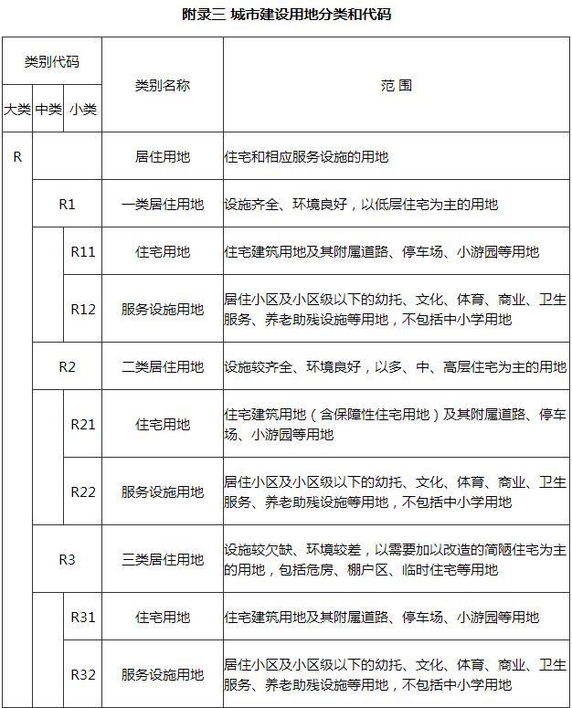 青海建筑設計公司,青海市政設計院