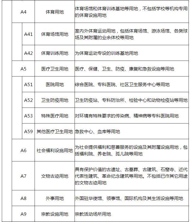 青海建筑設計公司,青海市政設計院