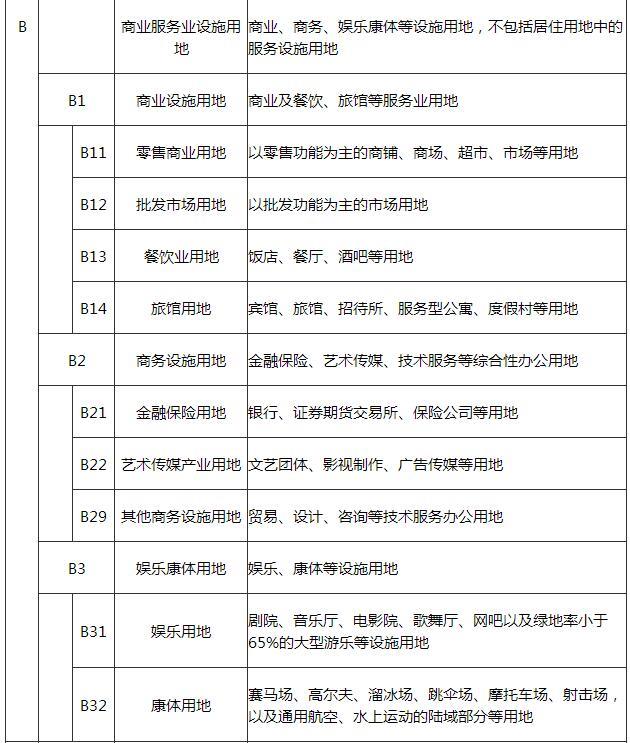 青海建筑設計公司,青海市政設計院