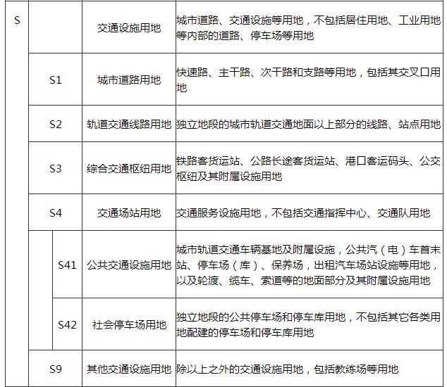 青海建筑設計公司,青海市政設計院