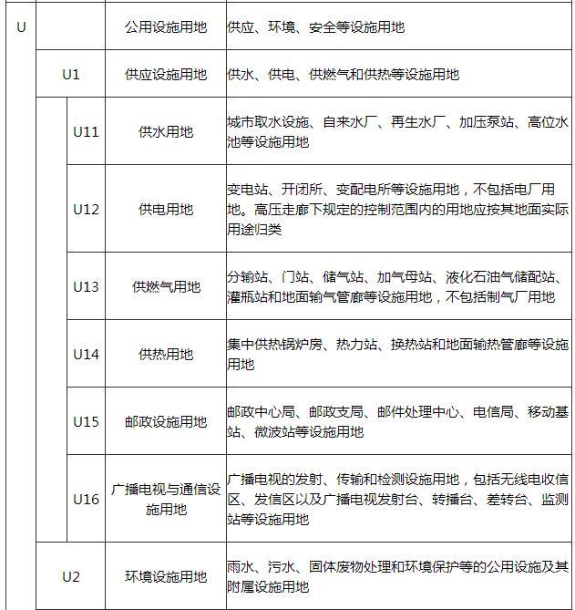 青海建筑設計公司,青海市政設計院